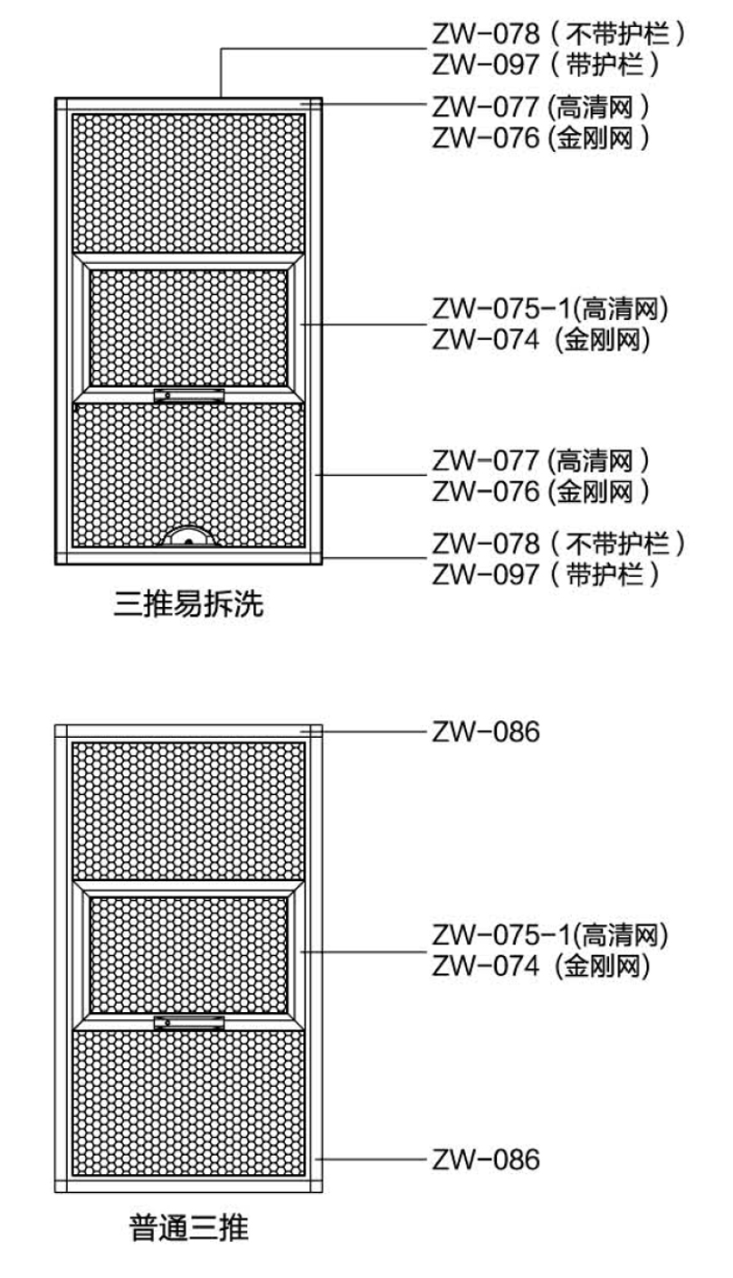 28A三推系列.jpg